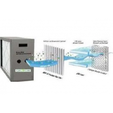 PHOTO-OH Series Sterilization System